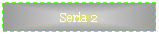Text Box: Seria 2