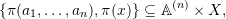 \[\set{ \pi(a_1,\ldots,a_n) , \pi(x)} \subseteq \atoms^{(n)} \times X,\]