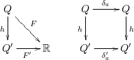 \[\xymatrix{ Q \ar[dr]^{F} \ar[d]_h \\ Q' \ar[r]_{F'} & \field} \qquad \xymatrix{ Q \ar[r]^{\delta_a} \ar[d]_h & Q \ar[d]^h \\ Q' \ar[r]_{\delta'_a} & Q'}\]