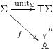 \[\xymatrix{ \Sigma \ar[dr]_{f} \ar[r]^{\unit \Sigma} & \monad \Sigma \ar[d]^h \\ & \alg}\]