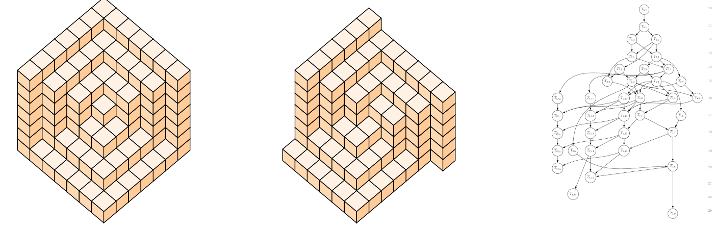 fancy math