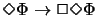 $\Diamond\Phi \to \Box\Diamond\Phi$