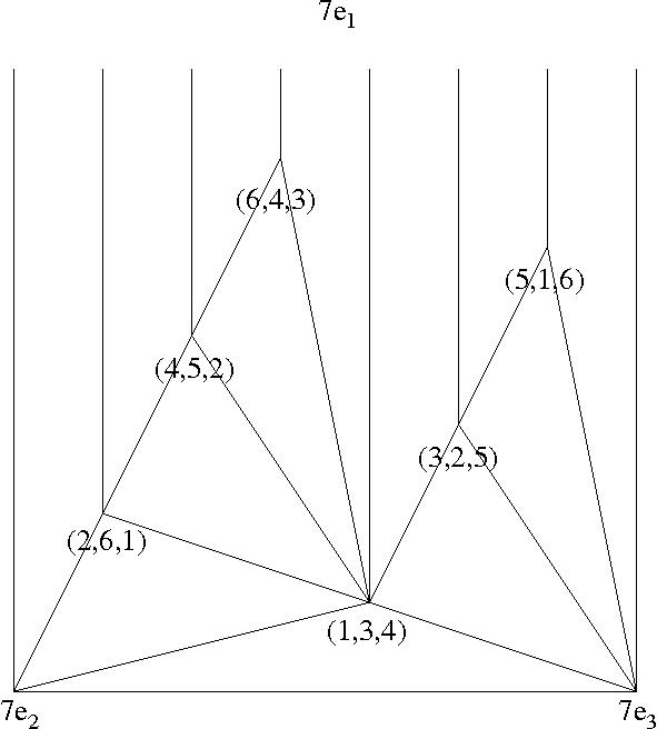 1/7(1,3,4)