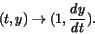 \begin{displaymath}(t,y) \rightarrow (1,\frac{dy}{dt}).
\end{displaymath}