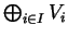 $\bigoplus_{i\in I} V_i$