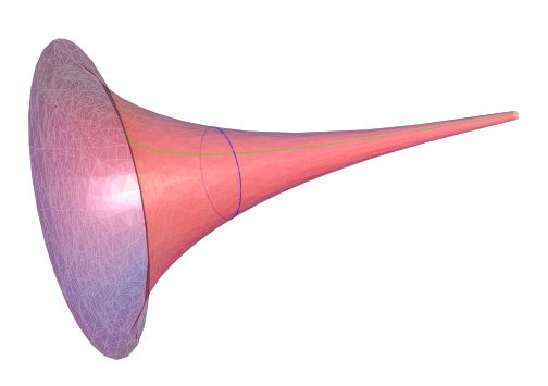 pseudosfera